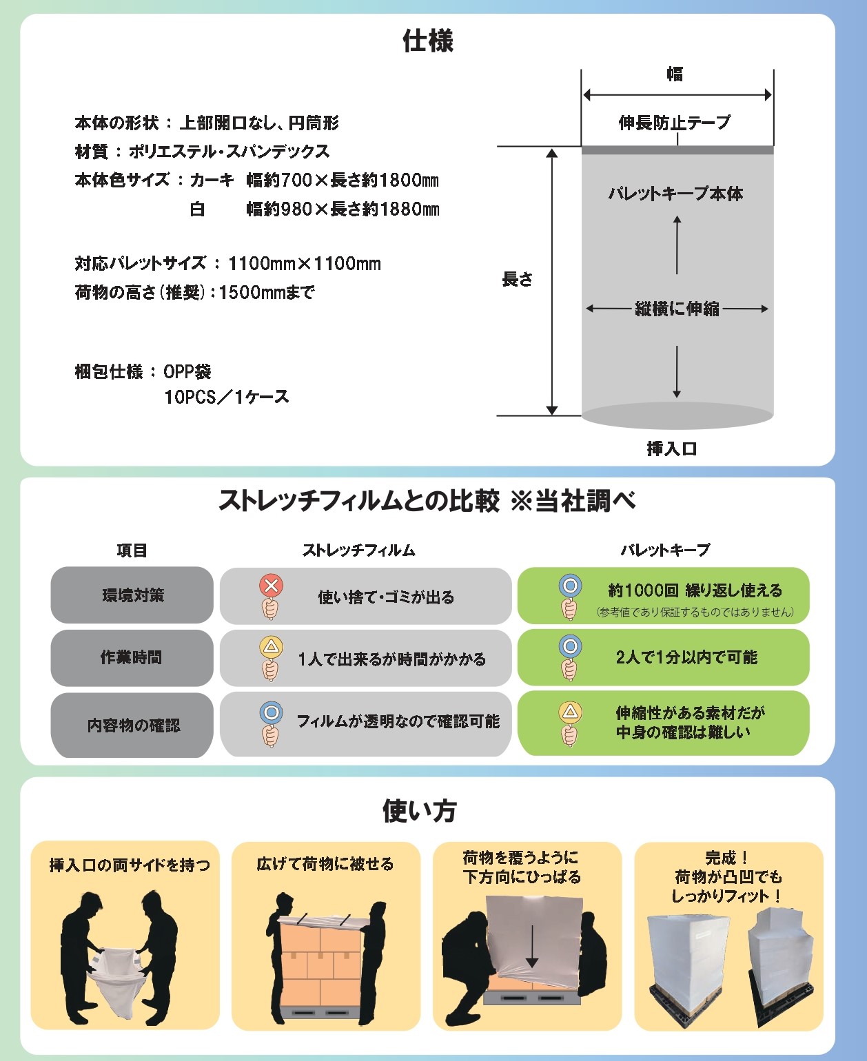 パレットキープの説明